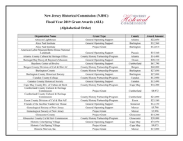 New Jersey Historical Commission (NJHC) Fiscal Year 2019 Grant Awards (ALL) (Alphabetical Order)