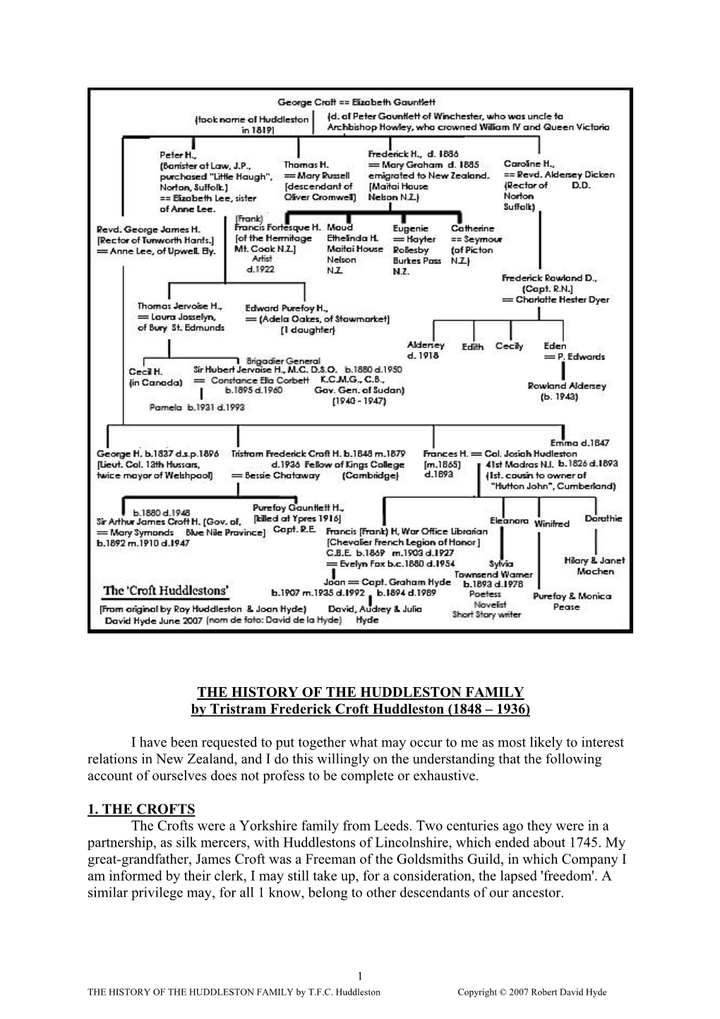 THE HISTORY of the HUDDLESTON FAMILY by Tristram Frederick Croft Huddleston (1848 – 1936) I Have Been Requested to Put Togethe