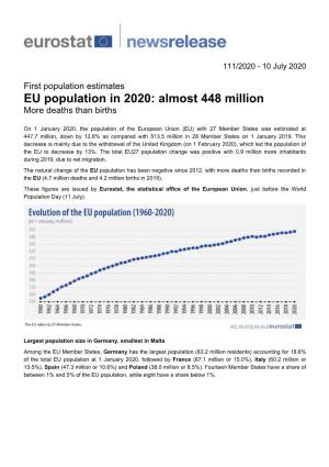 EU Population in 2020: Almost 448 Million More Deaths Than Births