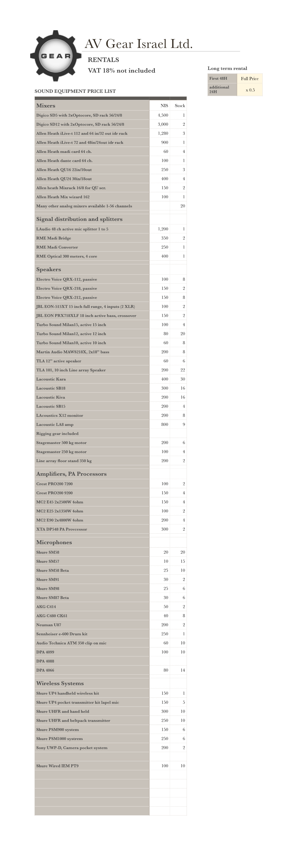 Rental Price List