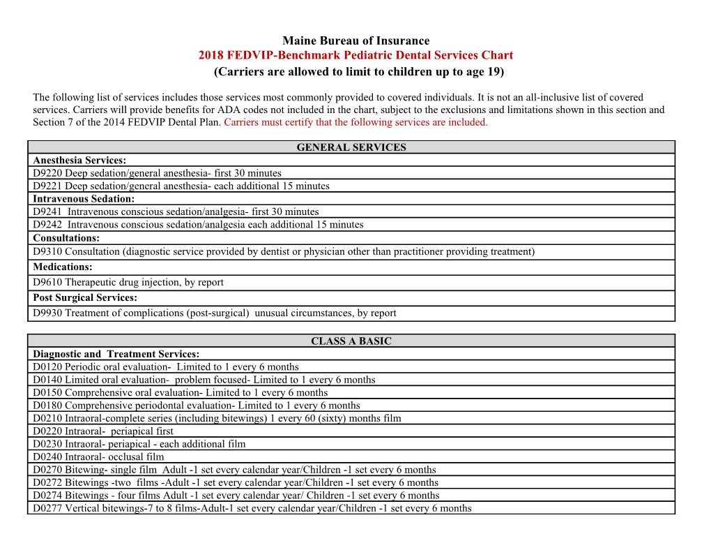 2018 FEDVIP-Benchmark Pediatric Dental Services Chart