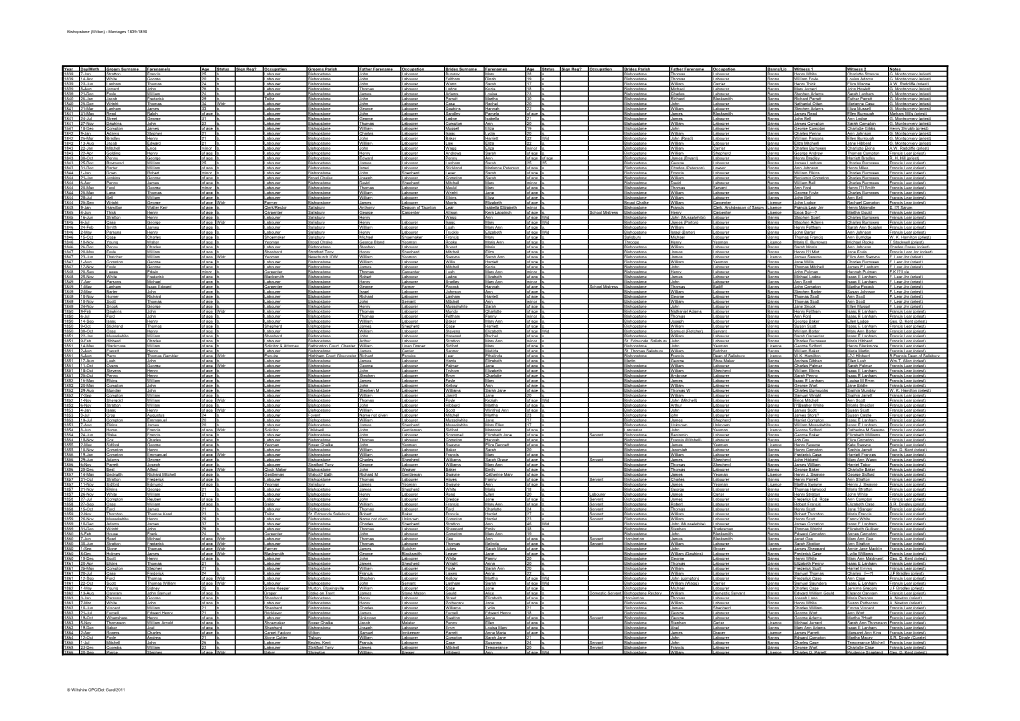 Bishopstone (Wilton) - Marriages 1839-1890