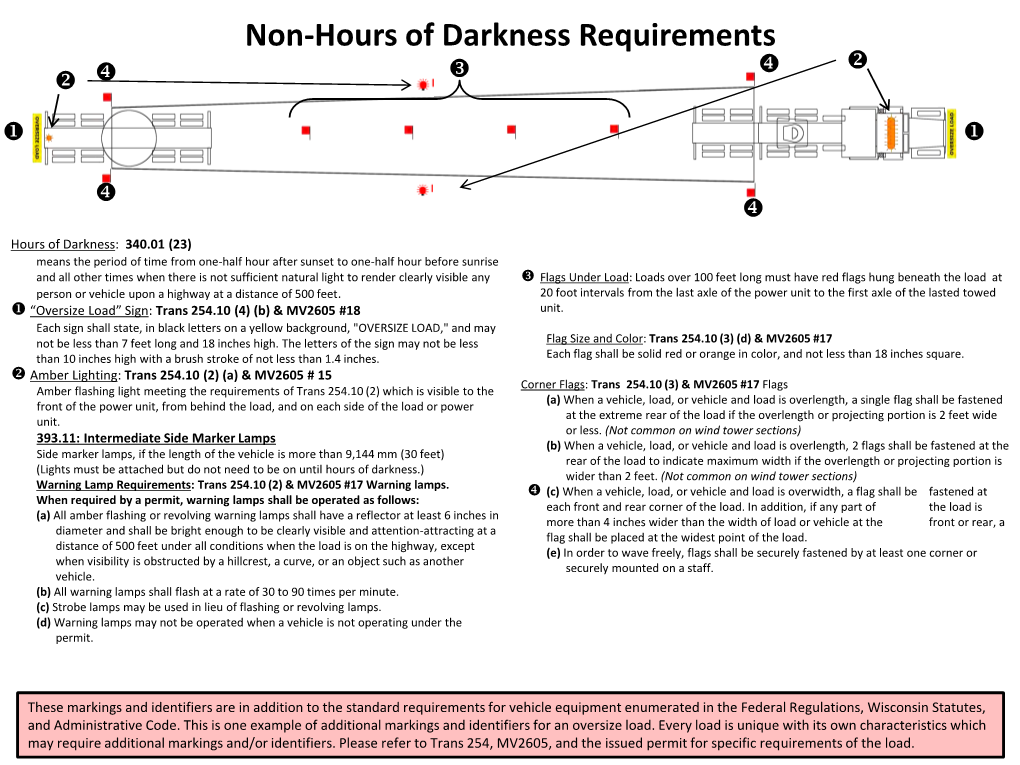 Non-Hours and Hours of Darkness Requirements