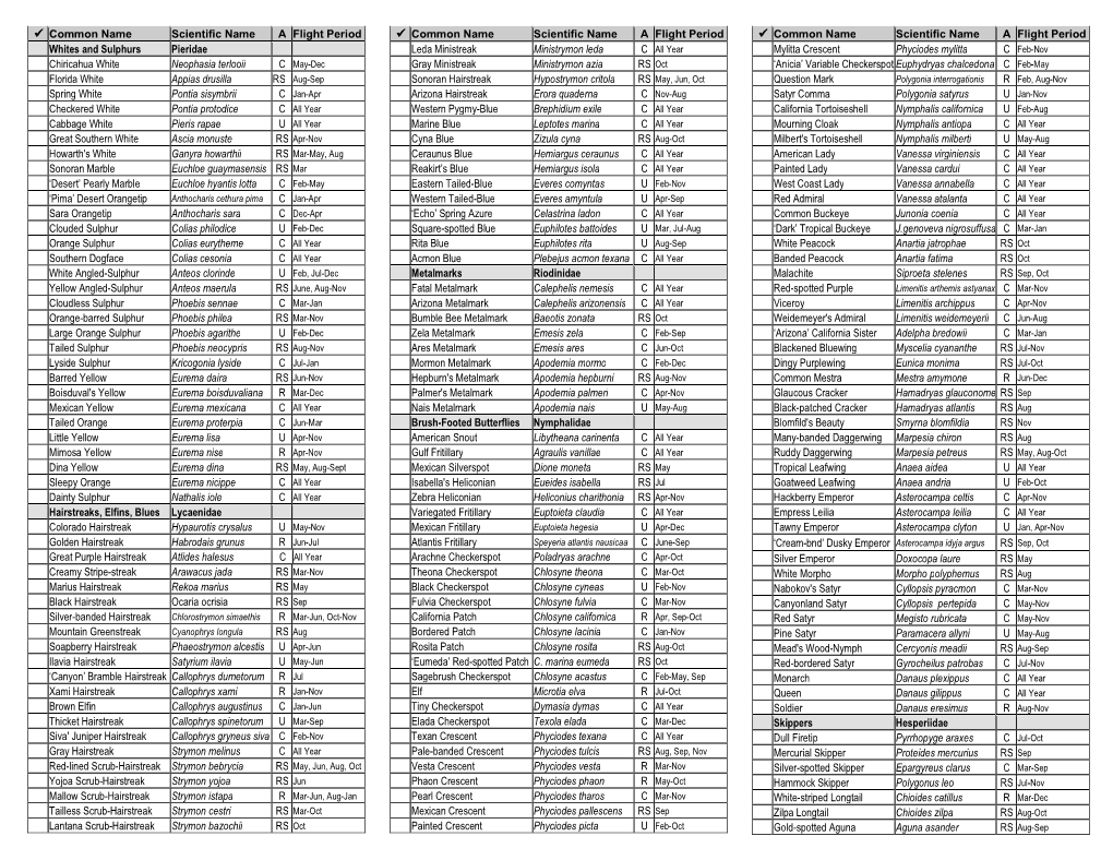 Butterfly Checklist SE AZ NABA Compliant Version