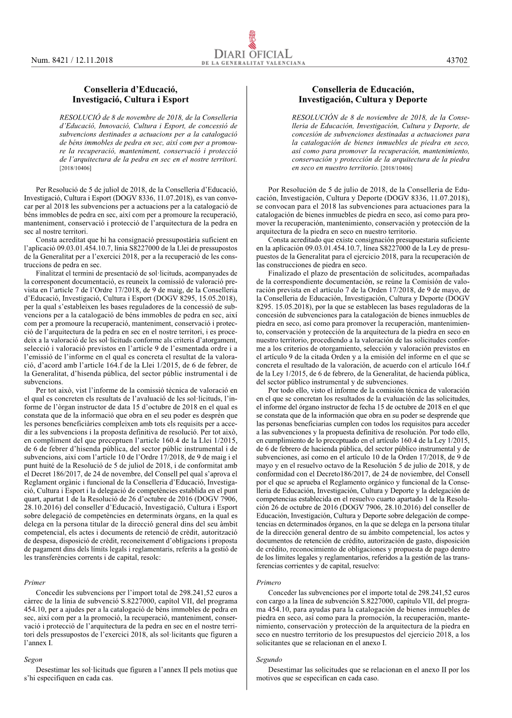 PDF Signat Electrònicament