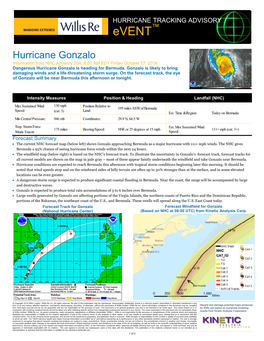 Hurricane Gonzalo Information from NHC Advisory 20A, 8:00 AM EDT Friday October 17, 2014 Dangerous Hurricane Gonzalo Is Heading for Bermuda