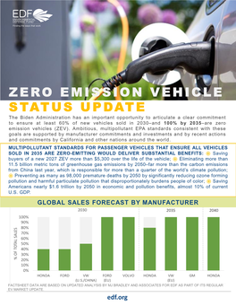 Zero Emission Vehicle Status Update