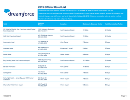 2019 Official Hotel List Dreamforce Hotel Room Rates Are Available Until 4:00 P.M