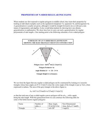 Properties of N-Sided Regular Polygons