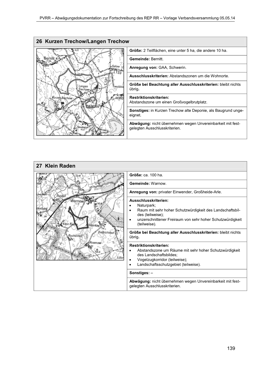 6 Prüfung Zu Untersuchender Regionalplanerischer Festlegungen