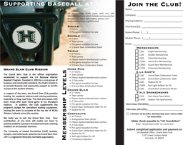 Supporting Baseball at UH Join the Club! Name: ______All Membership Levels Come with One AKA Membership Card, Which Includes Various Partner Company: ______Benefits