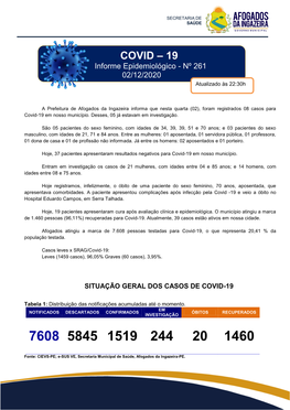 COVID – 19 Informe Epidemiológico - Nº 261 02/12/2020