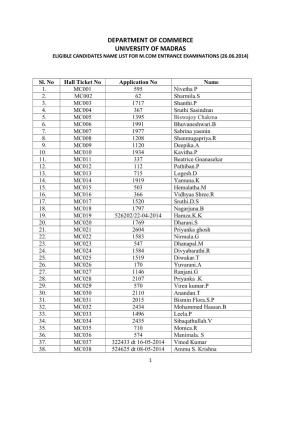 Department of Commerce University of Madras Eligible Candidates Name List for M.Com Entrance Examinations (26.06.2014)