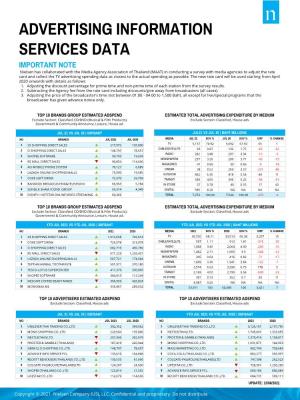 Advertising Information Services Data