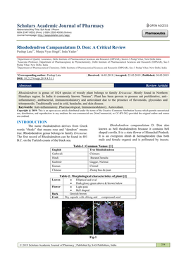 Rhododendron Campanulatum D. Don: a Critical Review Pushap Lata1*, Manju Vyas Singh2, Indu Yadav3
