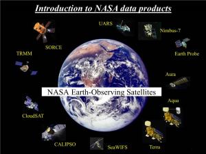 Introduction to NASA Satellite Data Products