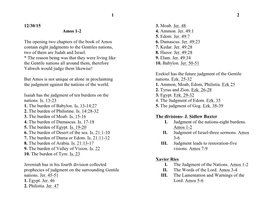 1 2 12/30/15 Amos 1-2 the Opening Two Chapters of the Book of Amos