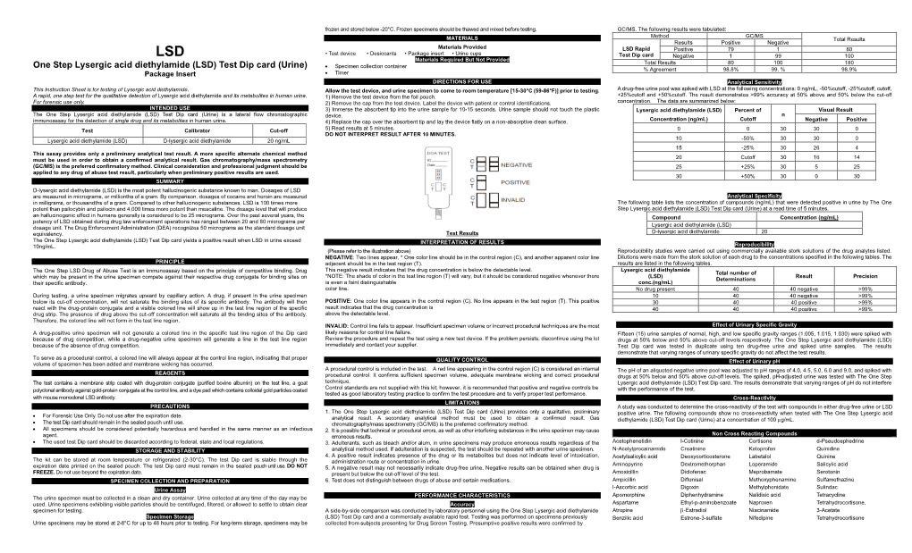 (LSD) Test Dip Card (Urine) • Specimen Collection Container % Agreement 98.8% 99