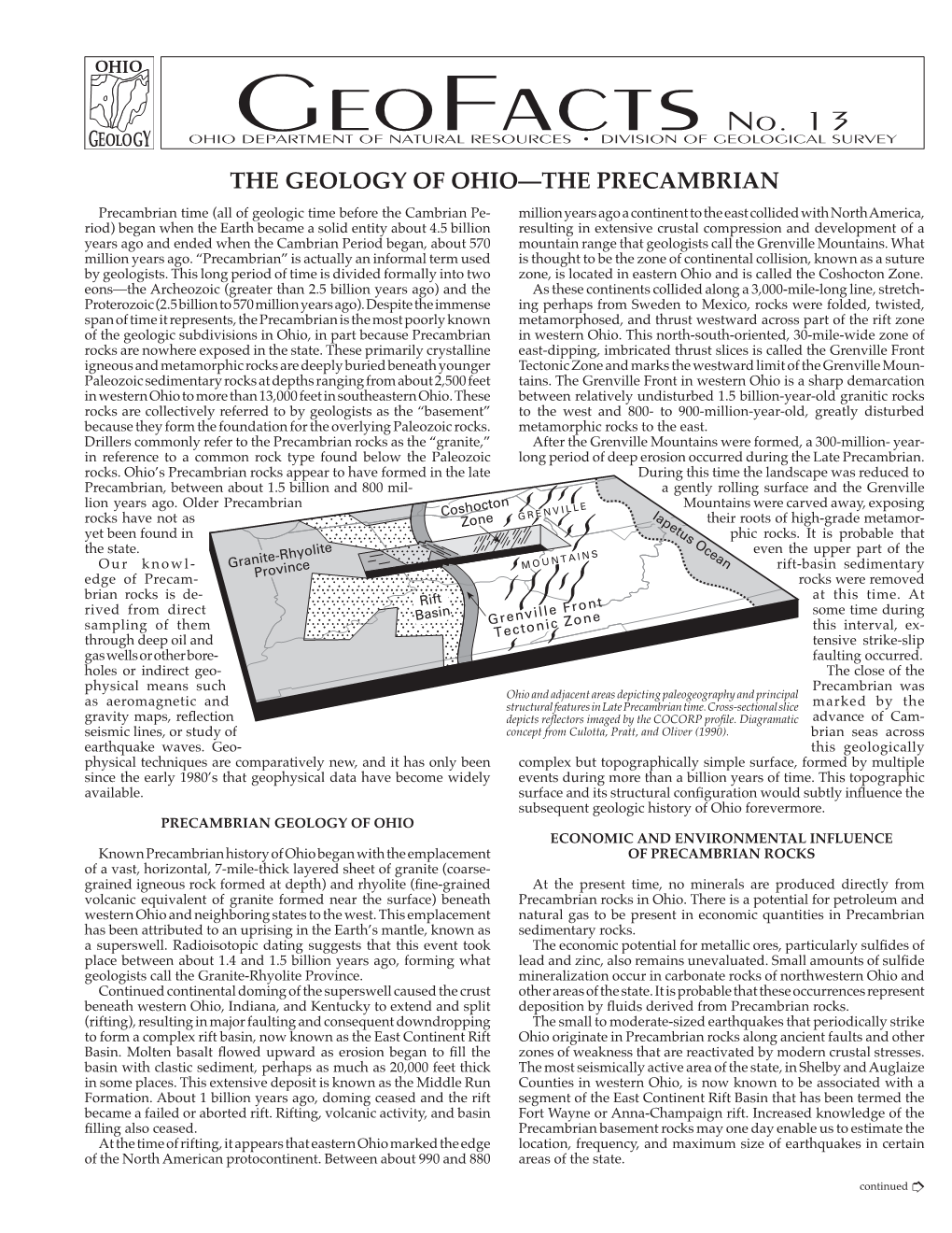 The Geology of Ohio—The Precambrian