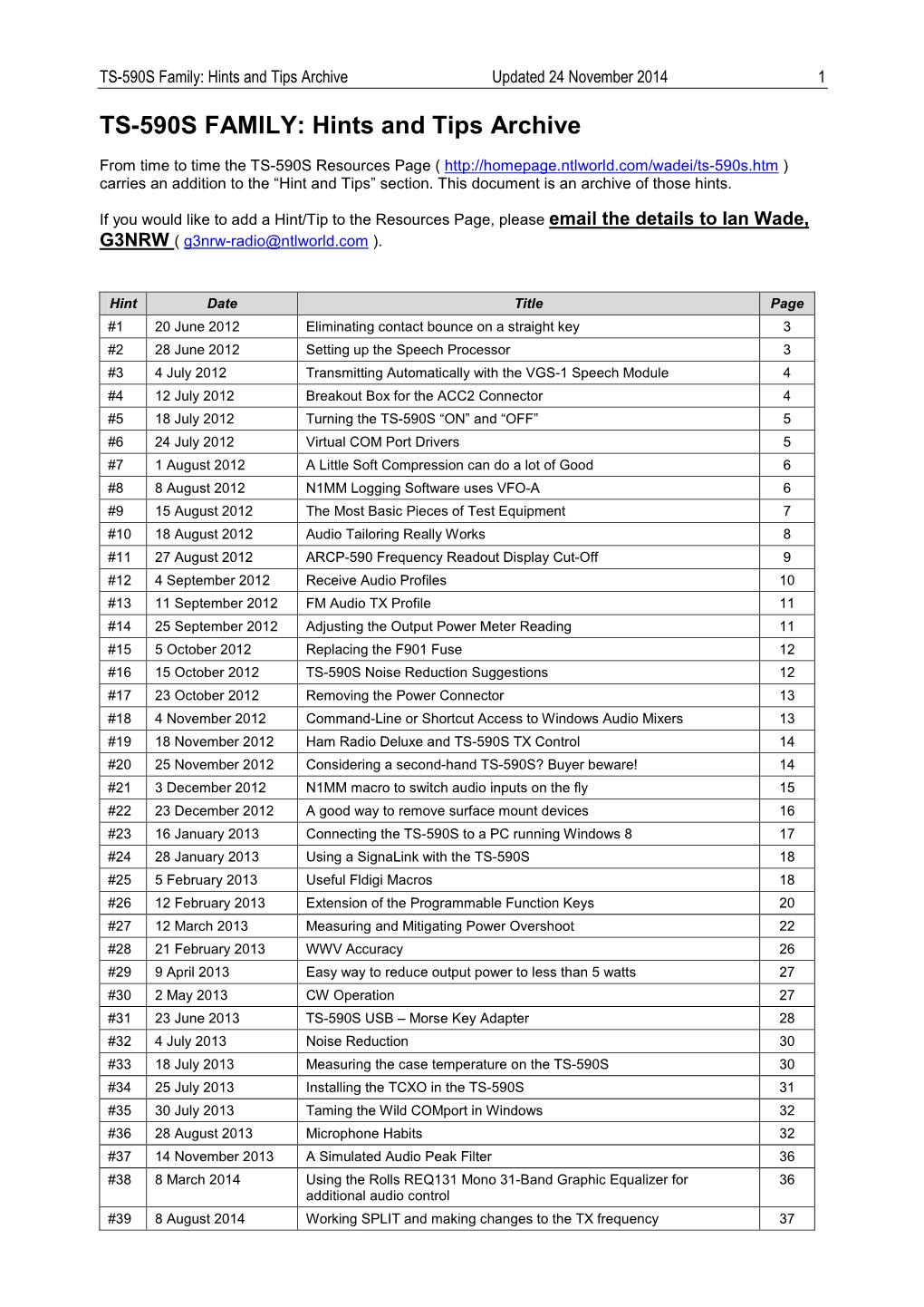 TS-590S Family: Hints and Tips Archive Updated 24 November 2014 1