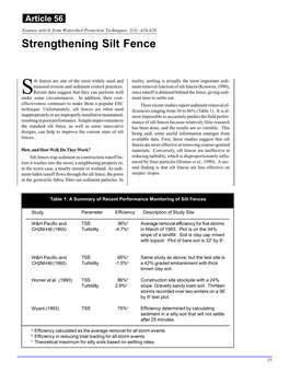 Strengthening Silt Fences