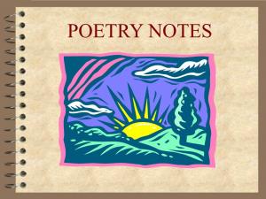 POETRY NOTES POETRY Is… a Type of Literature That Expresses Ideas and Feelings, Or Tells a Story in a Specific Form (Usually Using Lines and Stanzas) POETIC FORM
