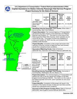 Capital Assistance to States–Intercity Passenger Rail Service Program Project Summary for the State of Vermont