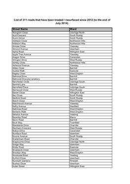 List of 311 Roads That Have Been Treated / Resurfaced Since 2012 (To the End of July 2014)