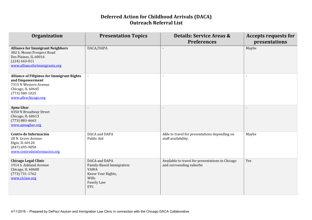 DACA) Outreach Referral List