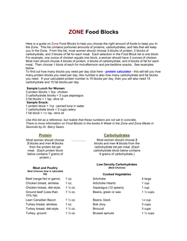 ZONE Food Blocks