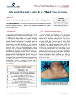 Safe and Optimum Steps for Total / Hemi Thyroidectomy