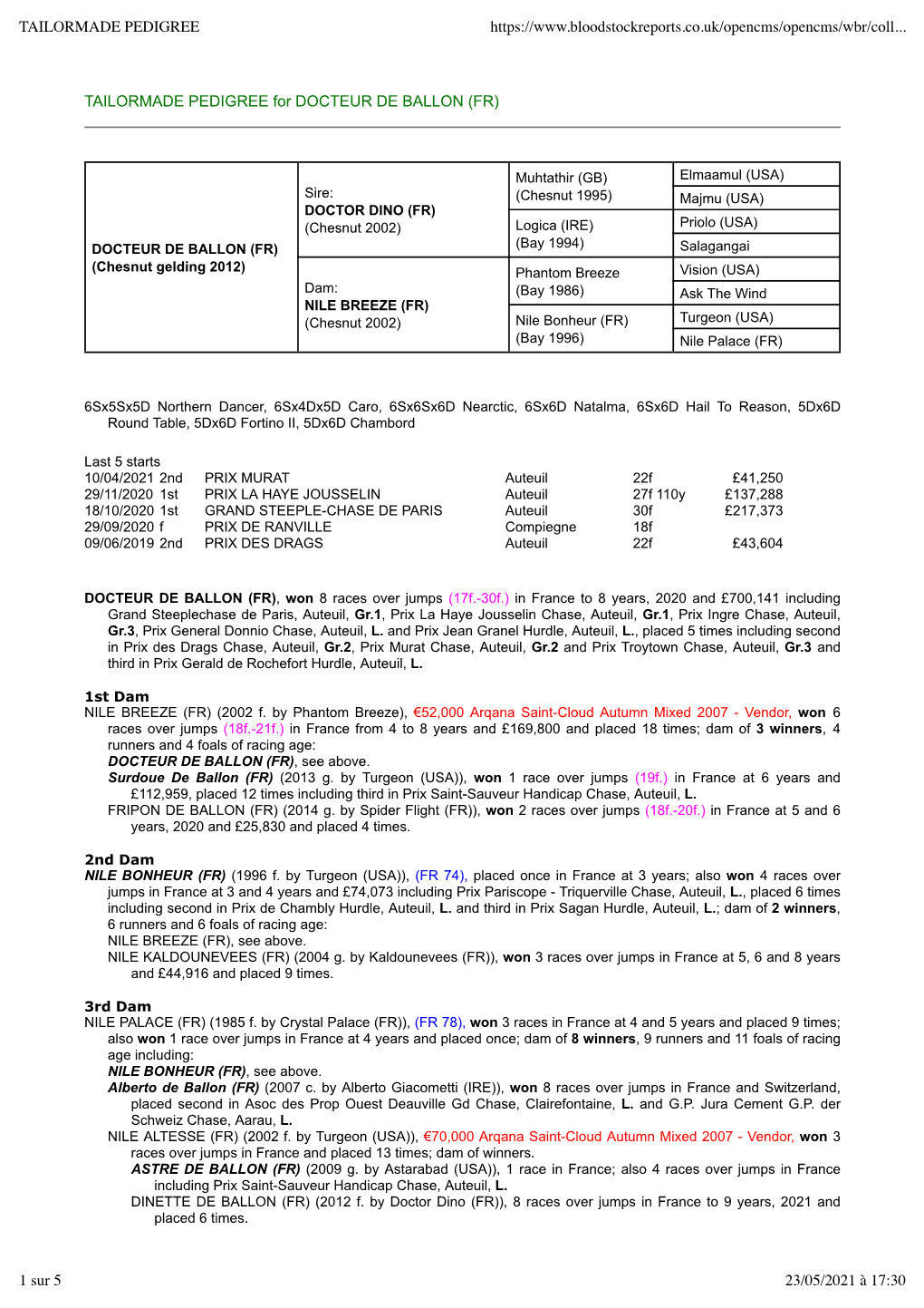 Tailormade Pedigree