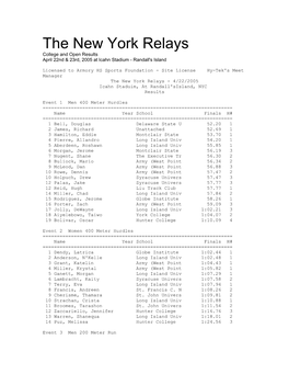 The New York Relays College and Open Results April 22Nd & 23Rd, 2005 at Icahn Stadium - Randall's Island
