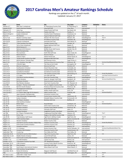2017 Carolinas Men's Amateur Rankings Schedule
