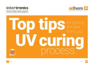 Top Tips for Getting the Best from Your UV Curing Process
