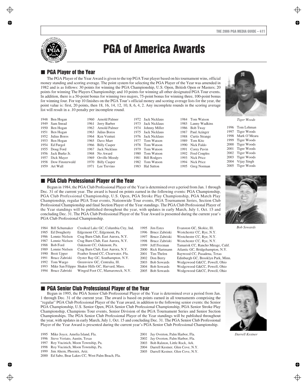 PGA of America Awards