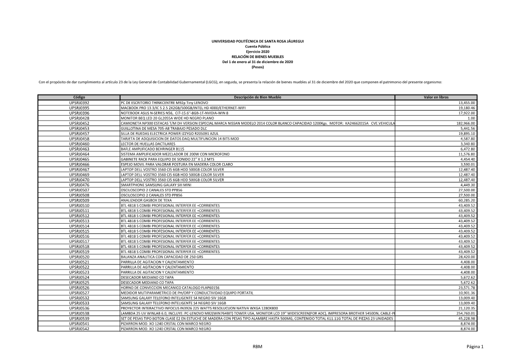 RBM Página 1 Código Descripción De Bien Mueble Valor En Libros UPSRJ0543 PIZARRON MOD