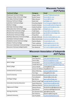 Wisconsin Technical College S ACP Partner Contacts