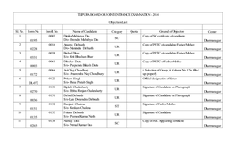 Tripura Board of Joint Entrance Examination - 2014