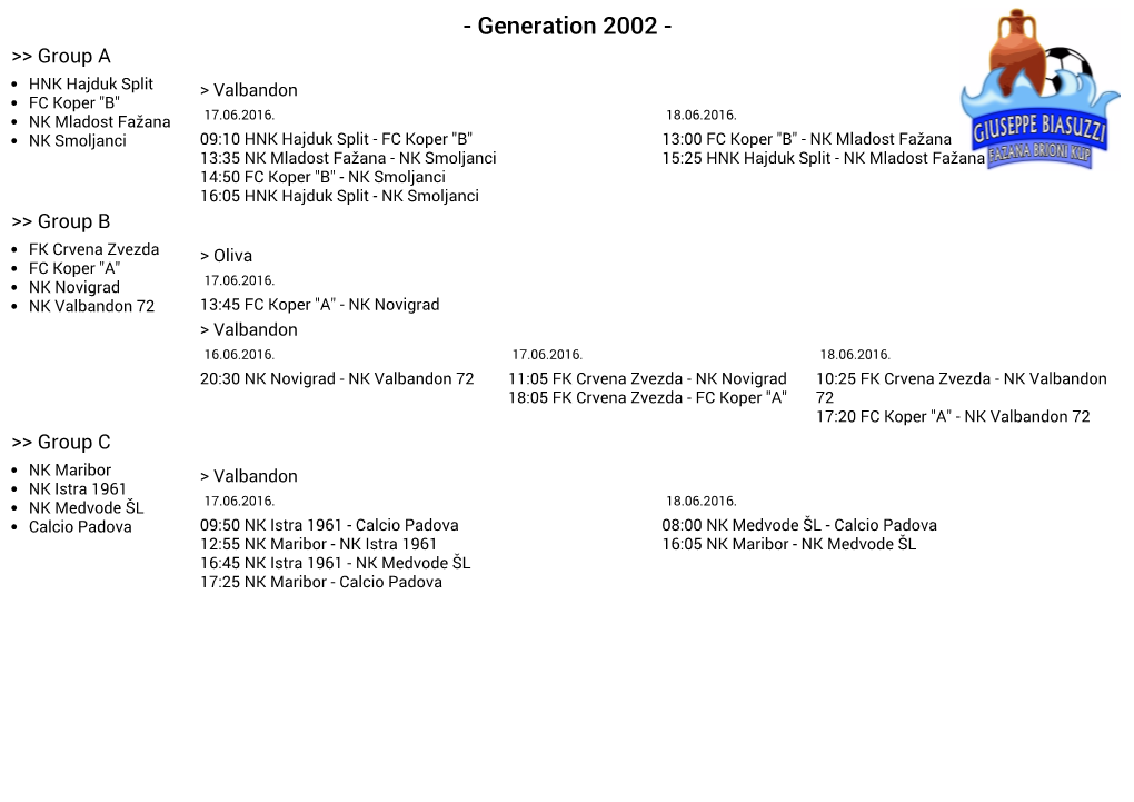 Generation 2002 - >> Group a HNK Hajduk Split > Valbandon FC Koper 