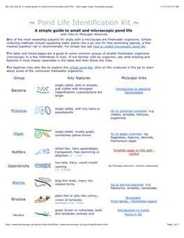 Mic-UK [Site A] a Simple Guide to Small and Microscopic Pond Life