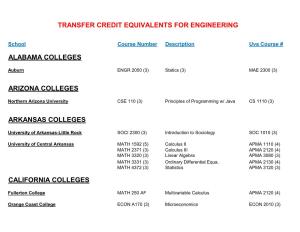 Transfer Credit Equivalents for Engineering