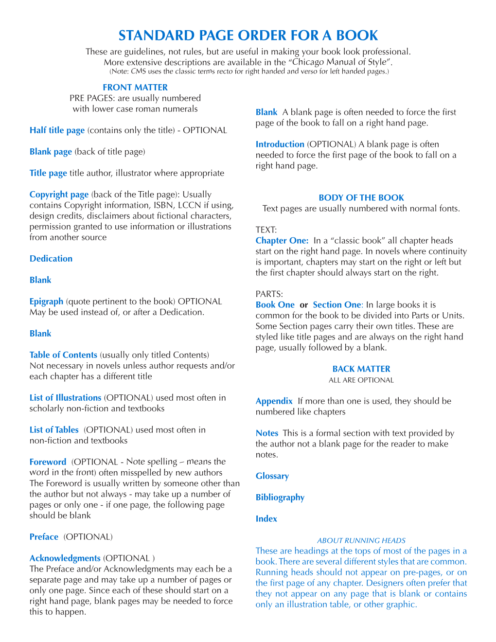 STANDARD PAGE ORDER for a BOOK These Are Guidelines, Not Rules, but Are Useful in Making Your Book Look Professional