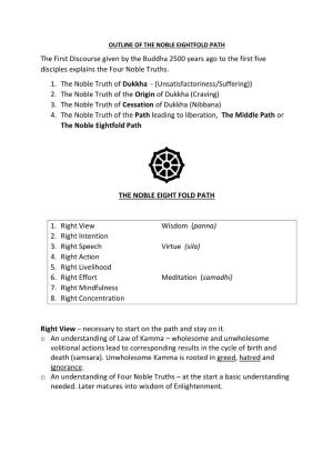 PDF of Notes for the Noble Eight Fold Path – Q&A Sept 2020