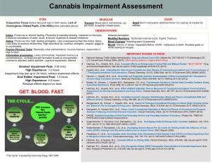 Cannabis Impairment Assessment