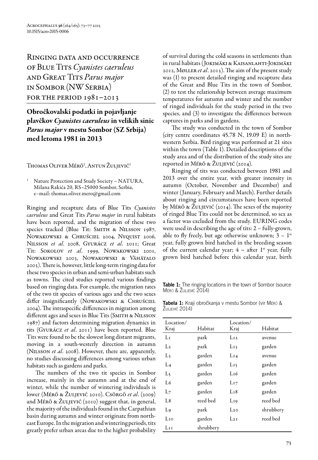 Ringing Data and Occurrence of Blue Tits Cyanistes Caeruleus and Great Tits Parus Major in Sombor (NW Serbia) for the Period 1981–2013