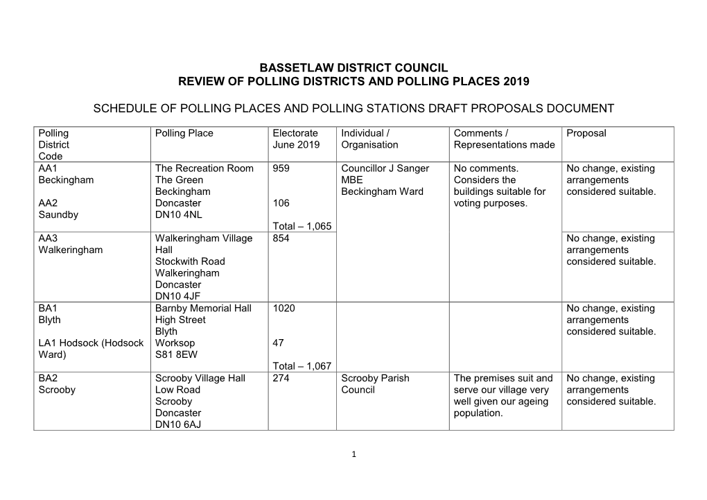 Proposals Document