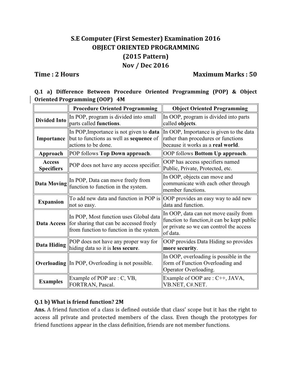 Examination 2016 OBJECT ORIENTED PROGRAMMING (2015 Pattern) Nov / Dec 2016 Time : 2 Hours Maximum Marks : 50