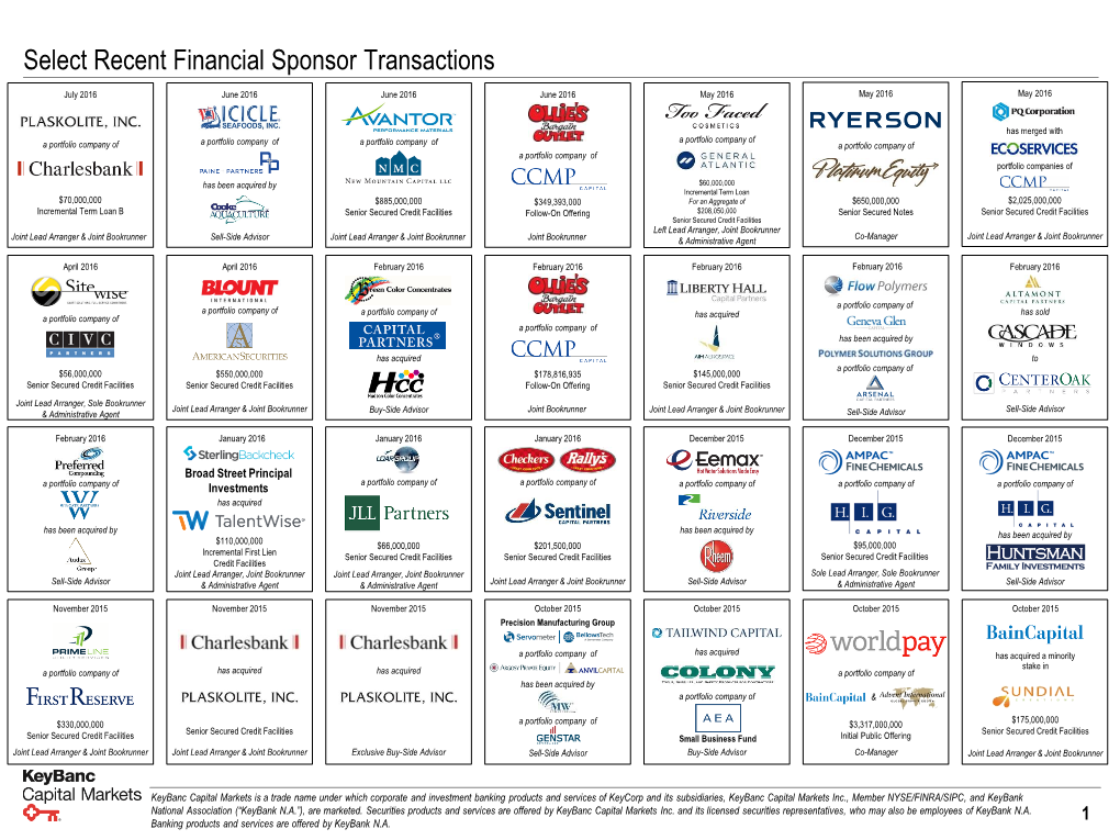 Select Recent Financial Sponsor Transactions