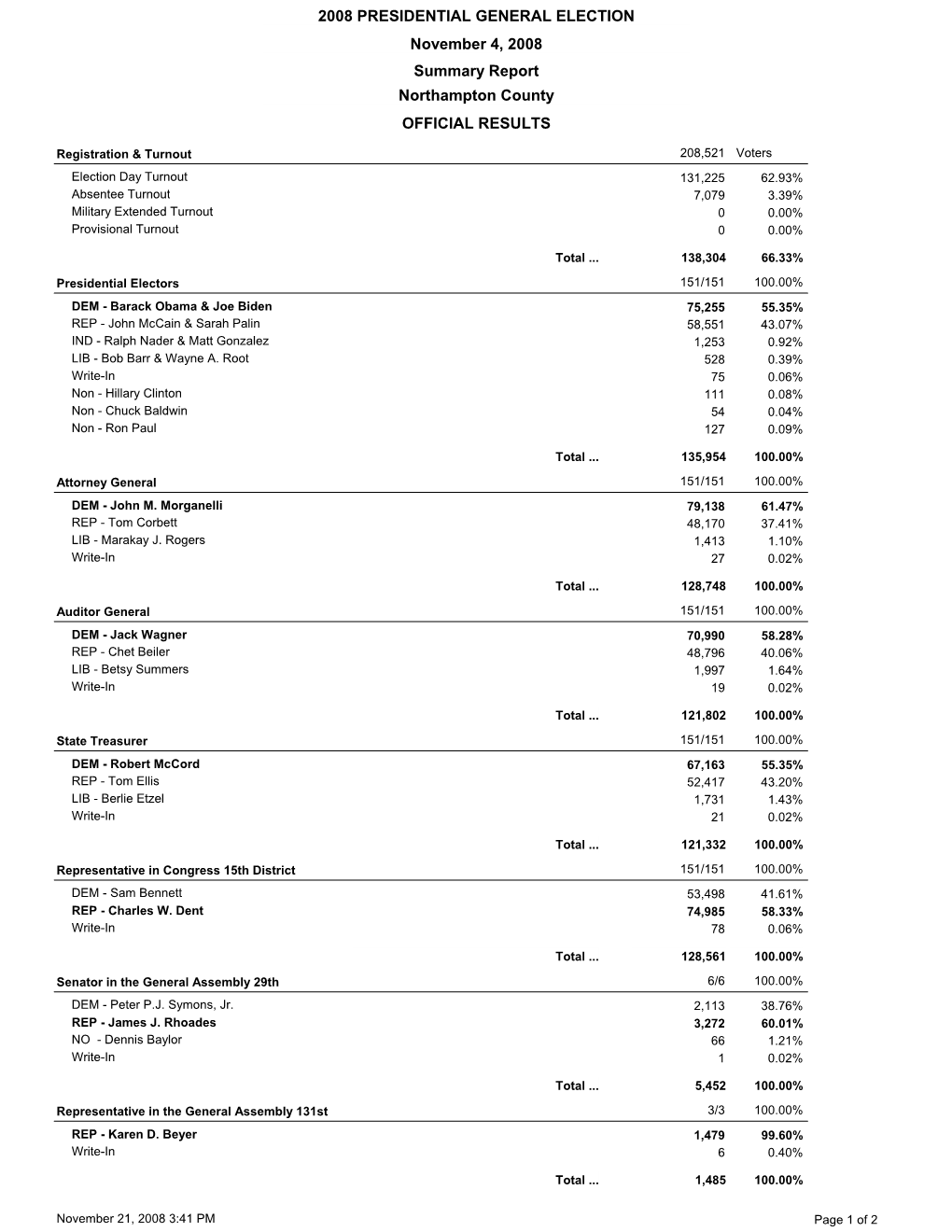 Summary Report Northampton County OFFICIAL RESULTS